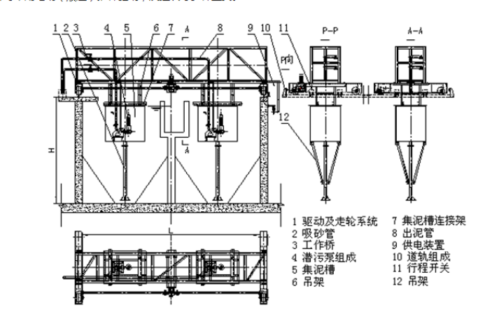 行車刮吸泥機(jī)